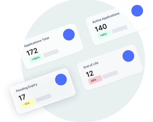 Application Inventory Management