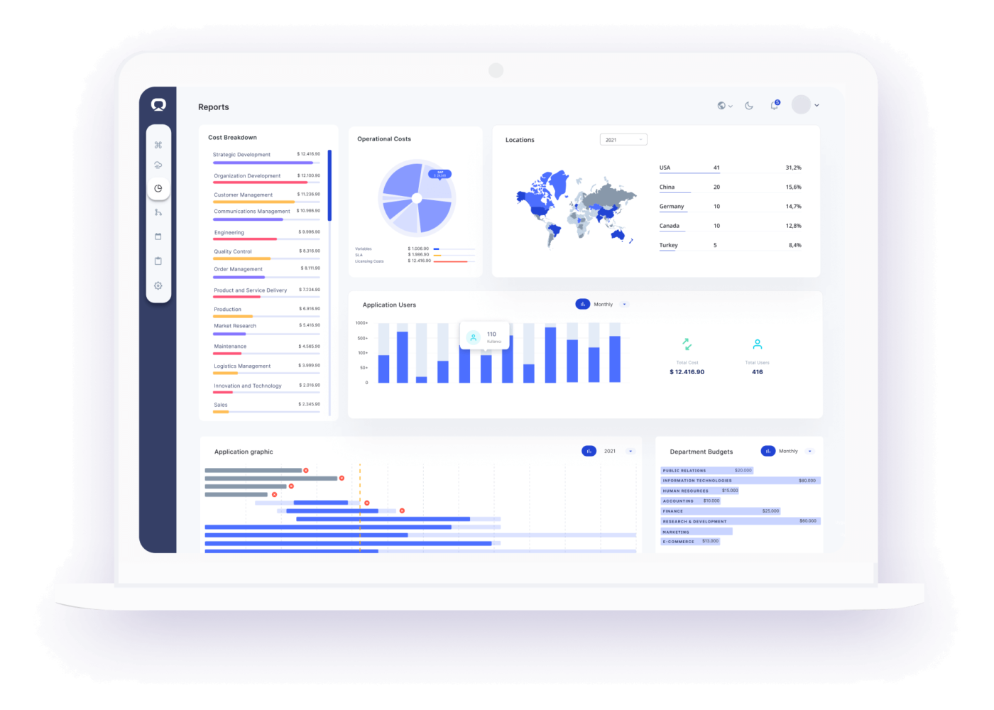 What is Application Portfolio Management (APM)? | Best Practices & Use ...