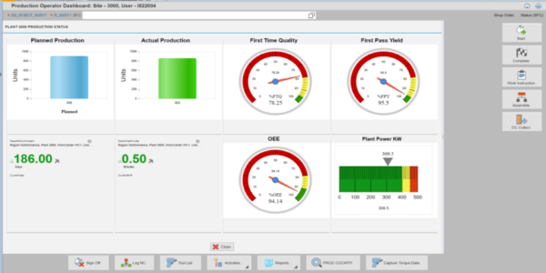 Execution MES and SAP EWM
