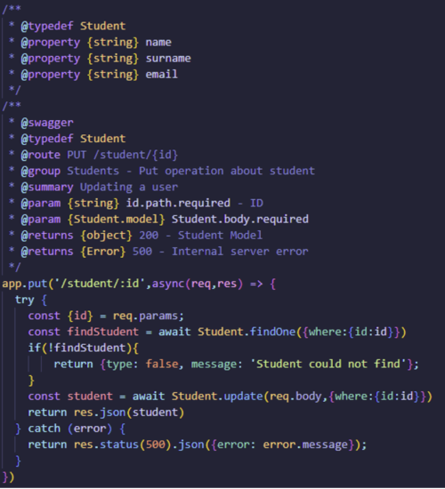 NodeJS Swagger Put İsteği