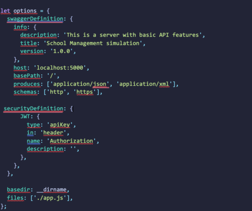 NodeJS Swagger Entegrasyonu