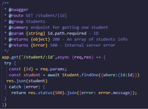Swagger ile get isteği