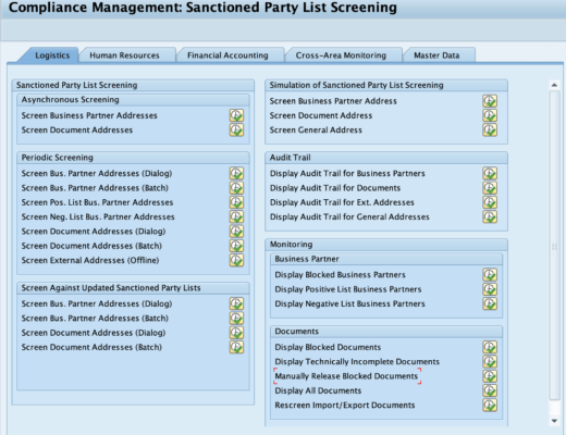 Compliance Management Sanctioned Party List Screening