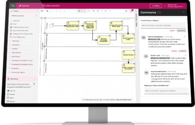 SAP Signavio Process Manager