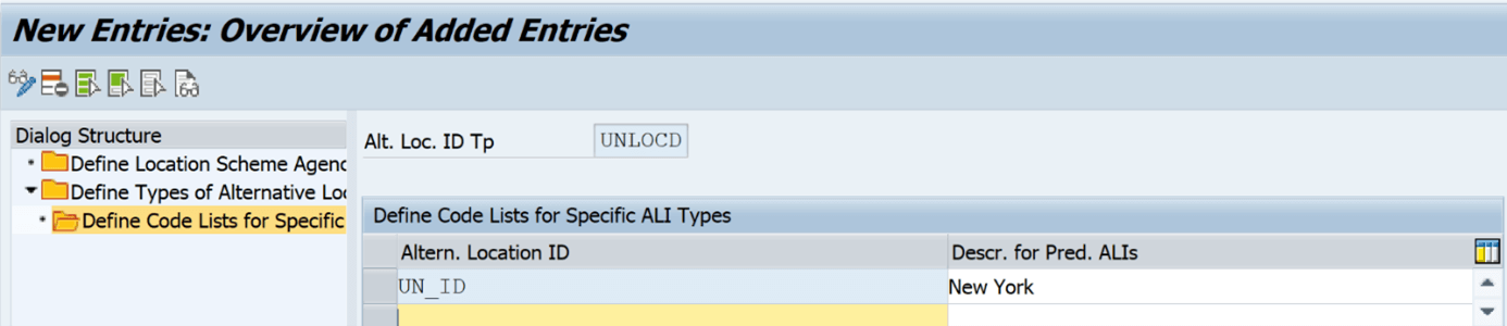 overview of added entries