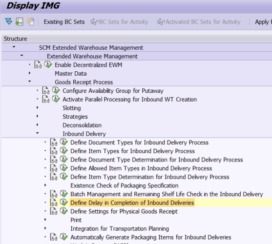 Define Delay in Completion of inbound deliveries