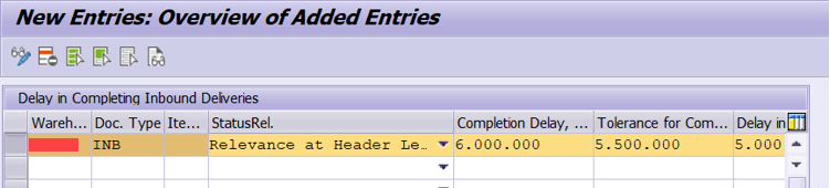 new entries_overview of added entries