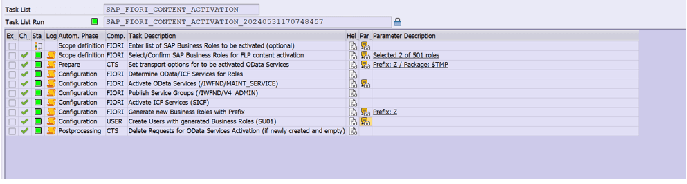 sap fiori content activation