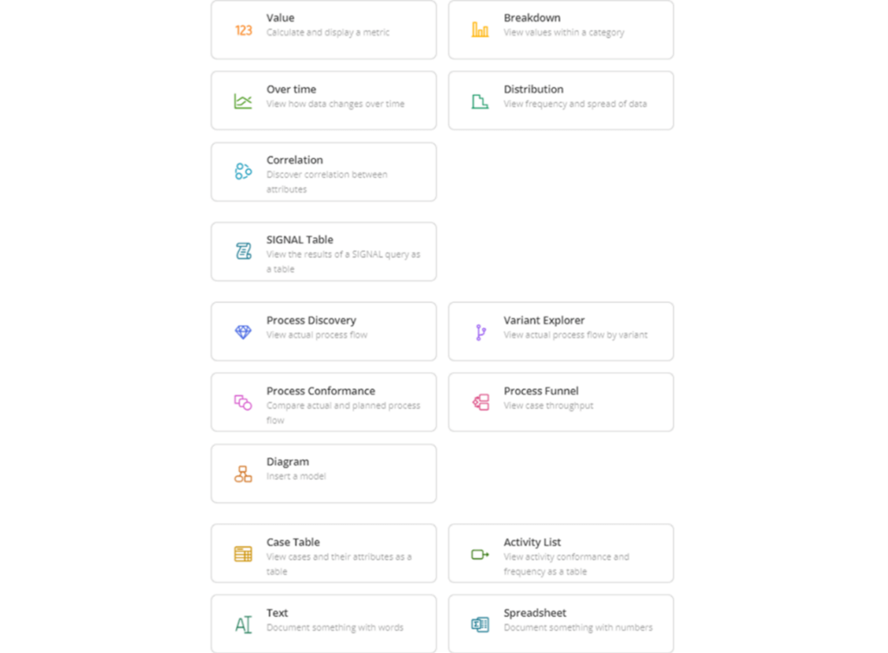 Different Widgets for Different Purposes