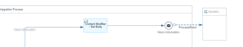 Process Direct Receiver