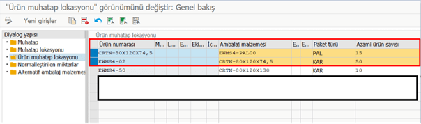 Figür 1 : Paketleme Çerçevesi Örnek Uyarlaması 