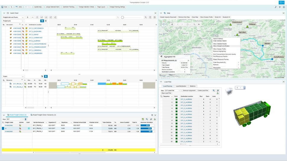 SAP Transport Management Consulting