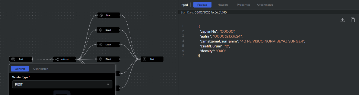 Örnek Akış 1: MIP ile OPC UA Üretim Planı Senaryosu