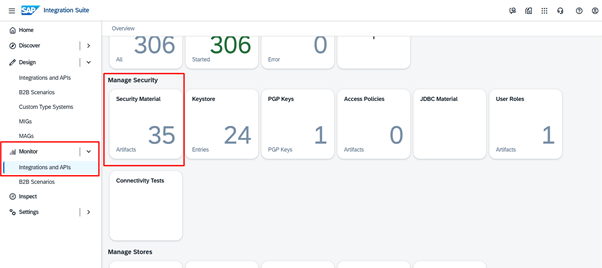 SAP Integration Suite Monitor – Manage Security ekranı: Security Material, Keystore, PGP Keys görünümü